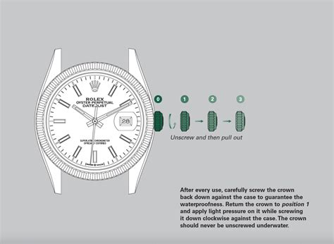 Rolex watch timing guide